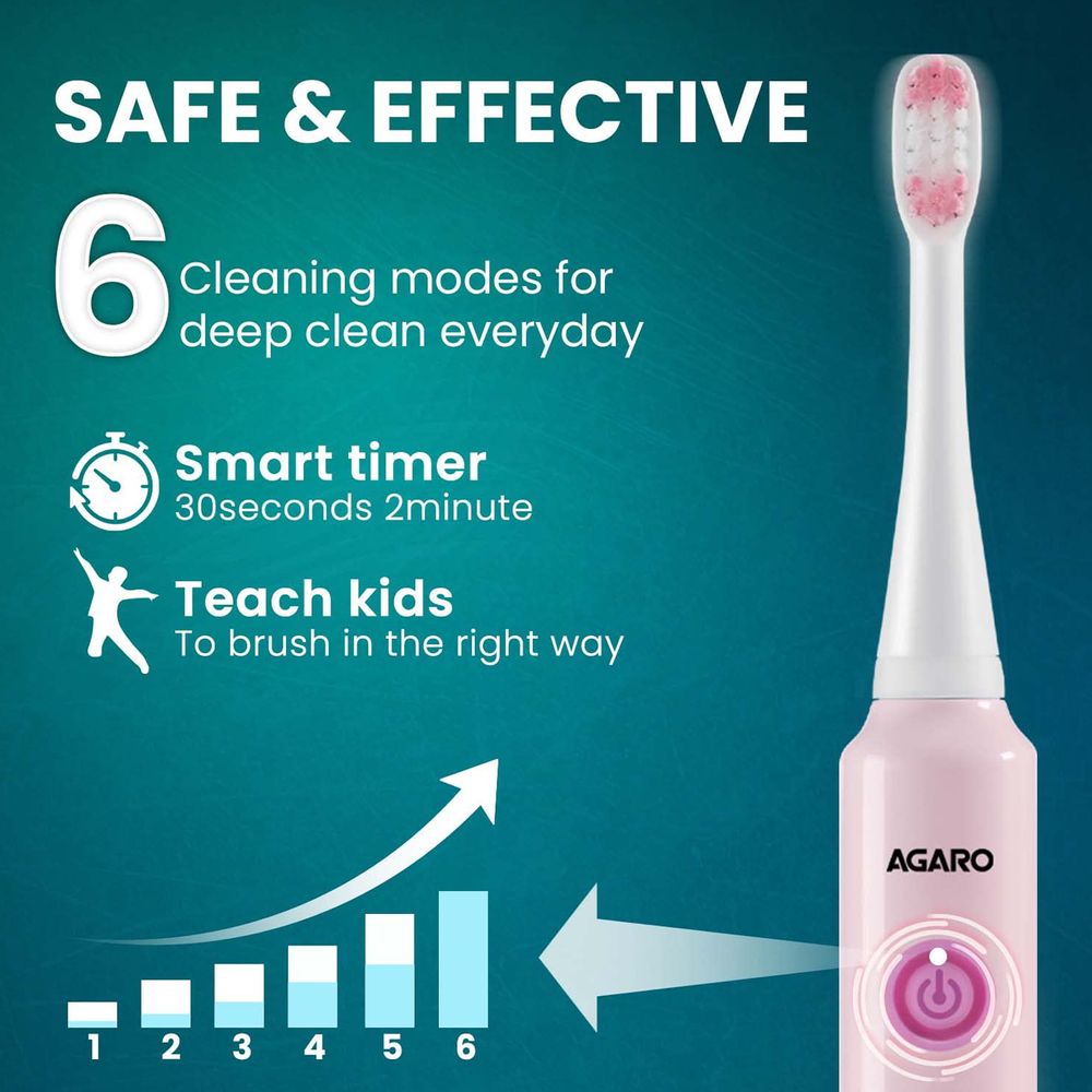 REX Dlx Electric Toothbrush for Kids (6 Cleaning Modes, Pink)