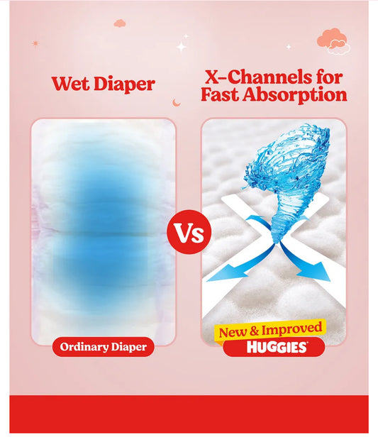 Huggies complete comfort